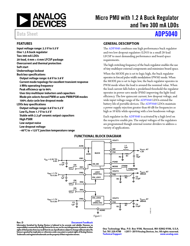 ADP5040