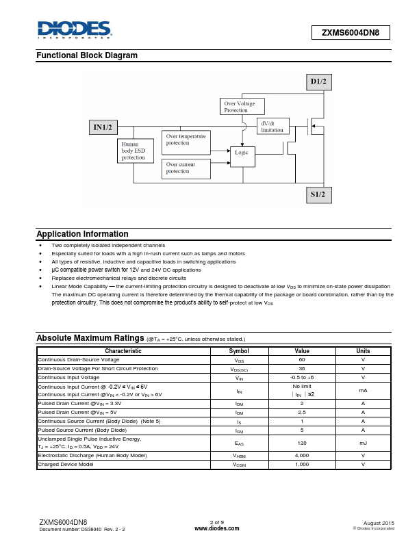 ZXMS6004DN8