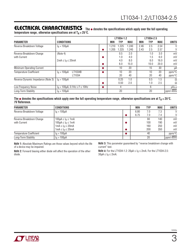 LT1034-2.5