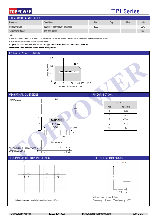 TPI0509S