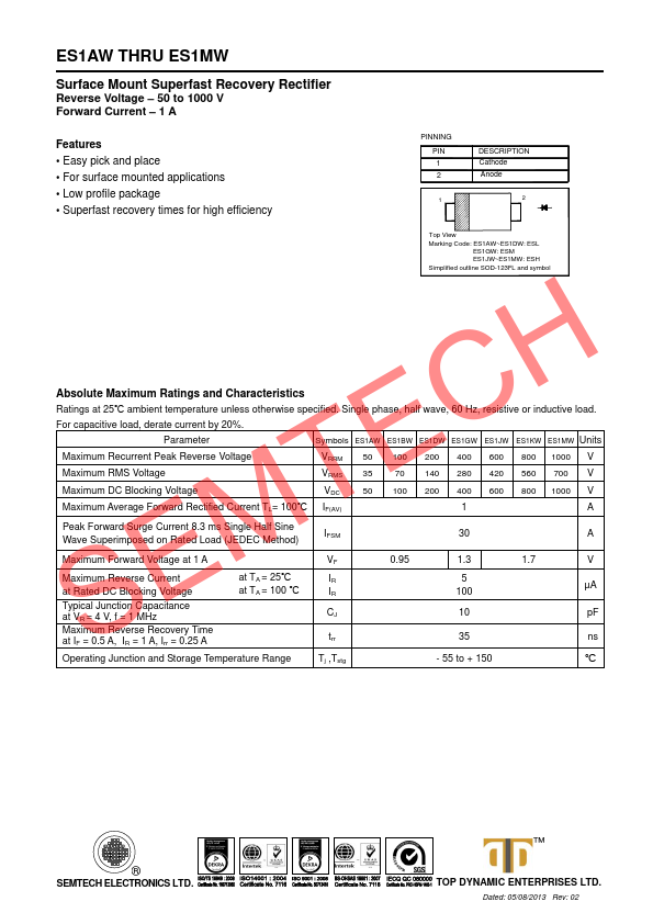 ES1GW