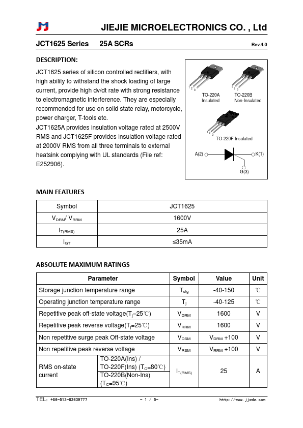 JCT1625A