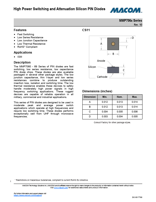 MMP7060-11