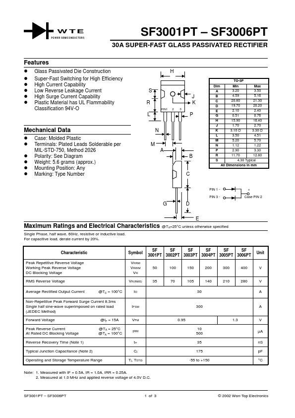 SF3003PT