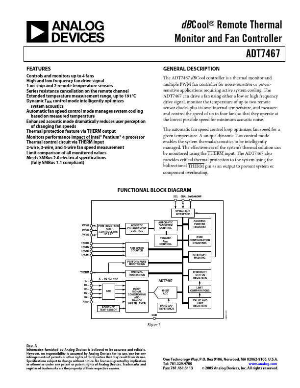 ADT7467