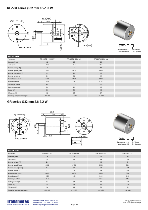 RF-500TB-14415-MV