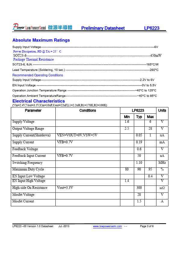 LP6223