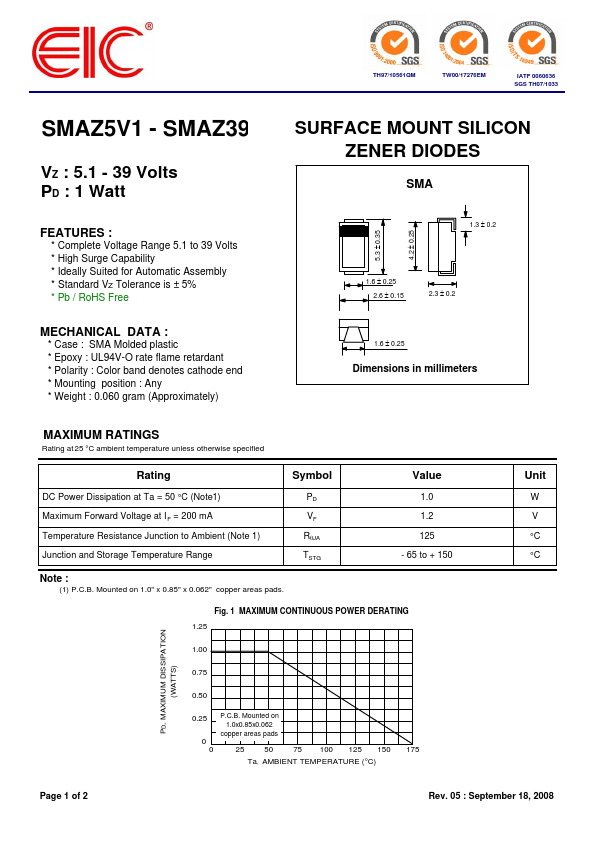 SMAZ5V6