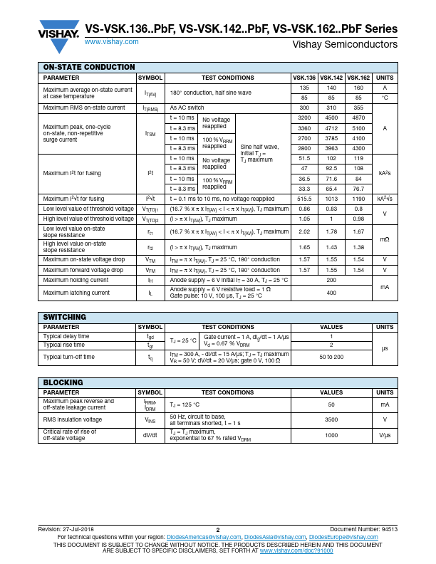 VS-VSKT162-08PBF