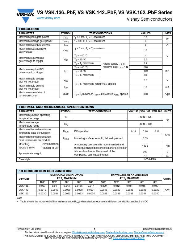 VS-VSKT162-08PBF