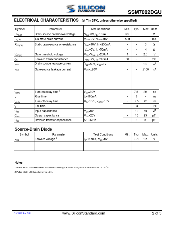 SSM7002DGU