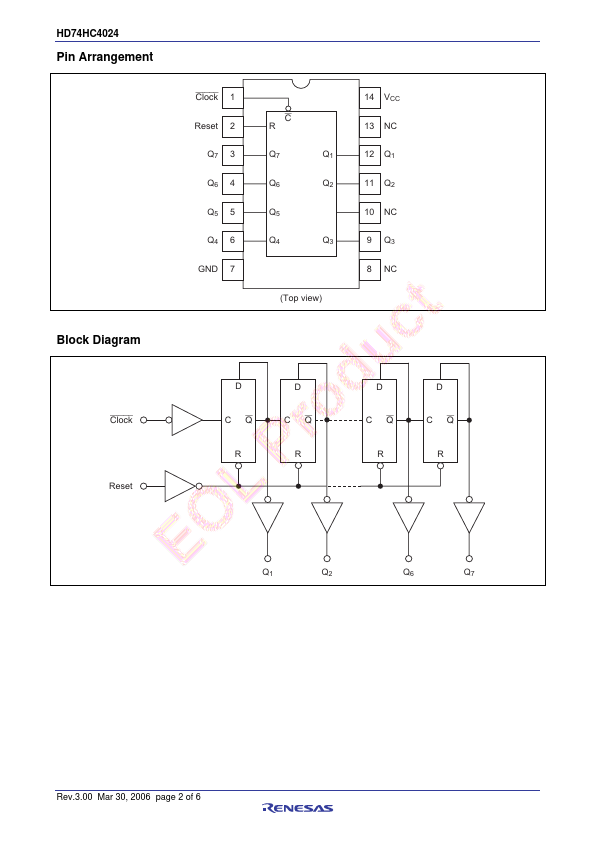 HD74HC4024