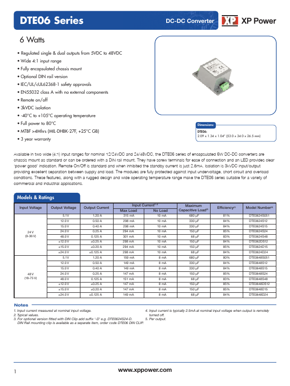 DTE0648S48