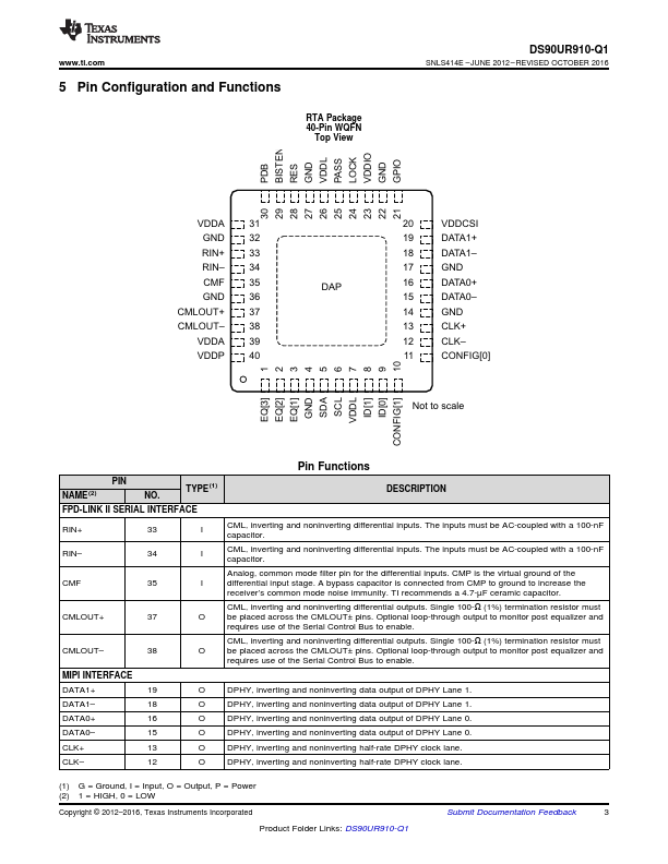 DS90UR910-Q1