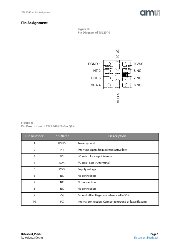 TSL2540