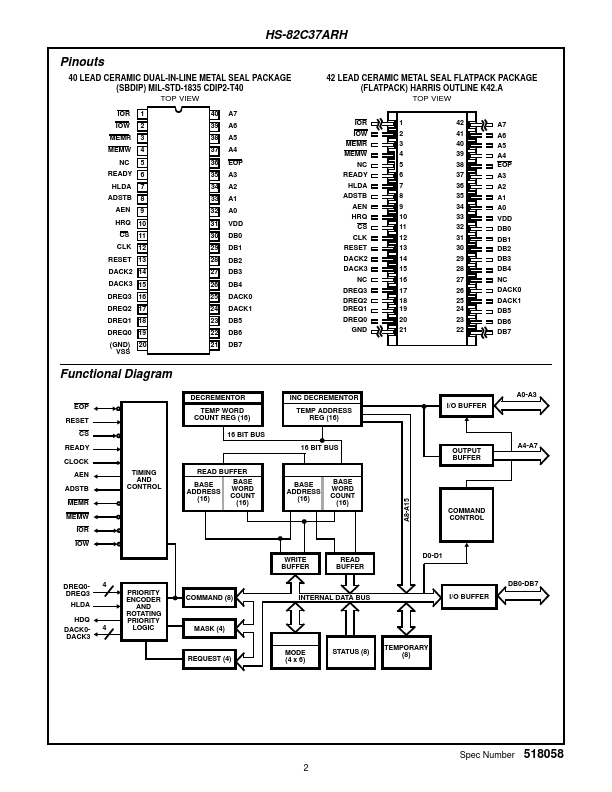 HS1-82C37ARH-Sample