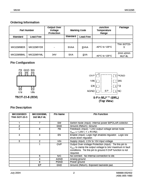 MIC2295