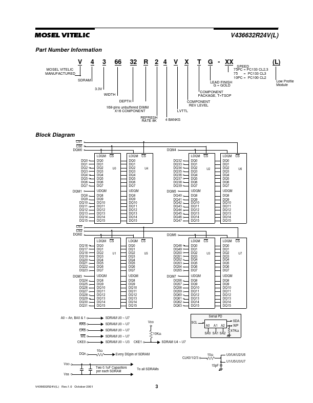 V436632R24VXTG-10PCL