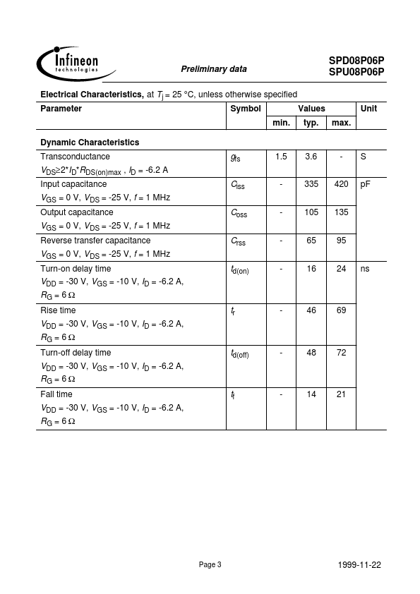 SPD08P06P