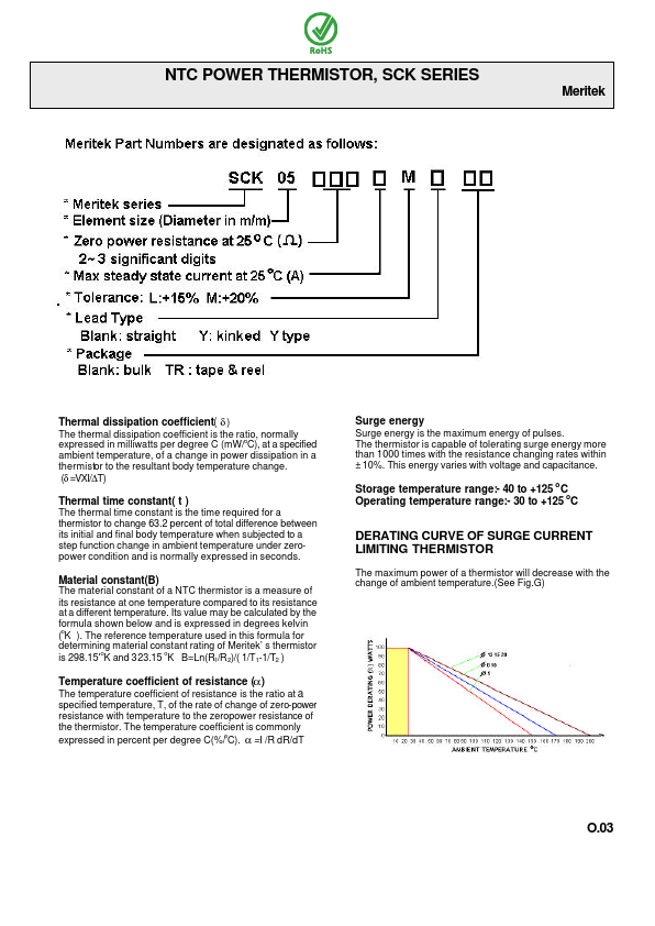 SCK13-104