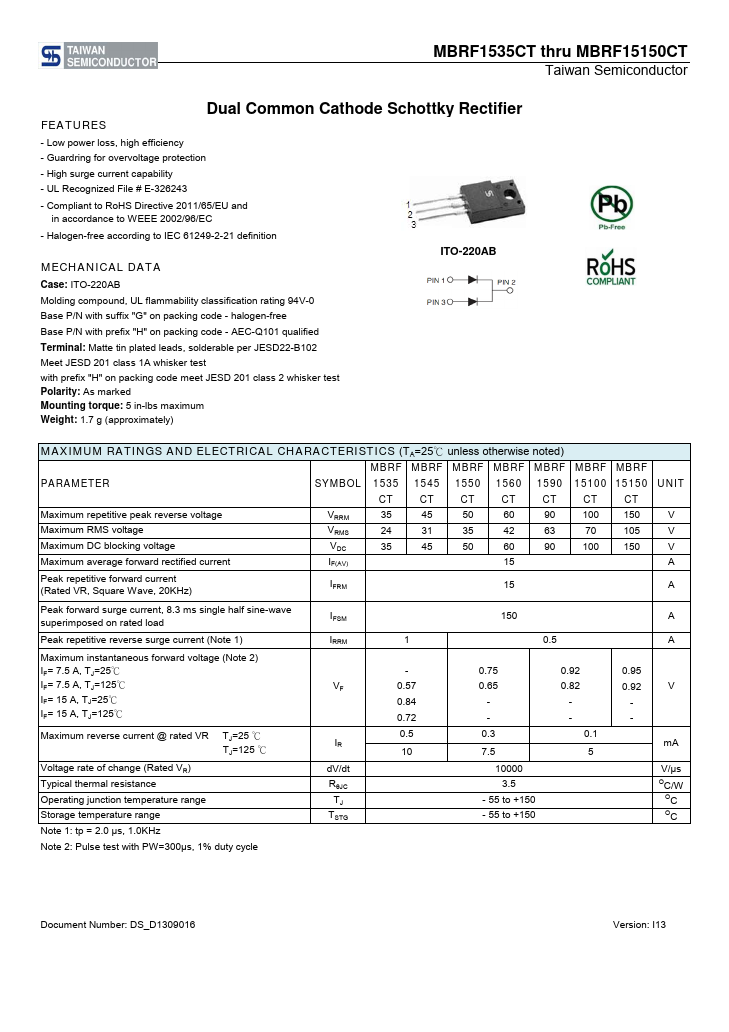 MBRF1550CT