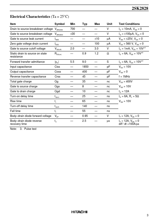 K2828