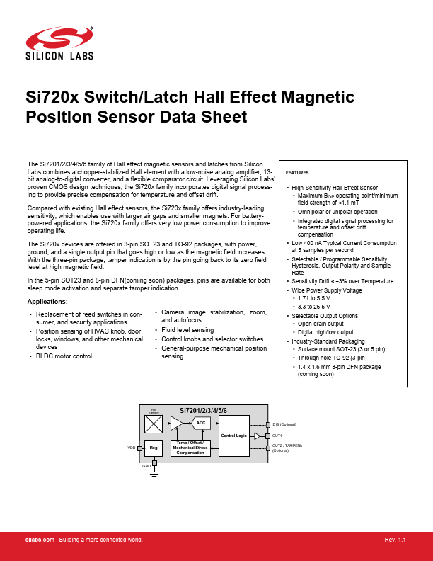 Si7203