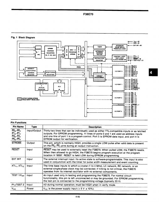 F38E70