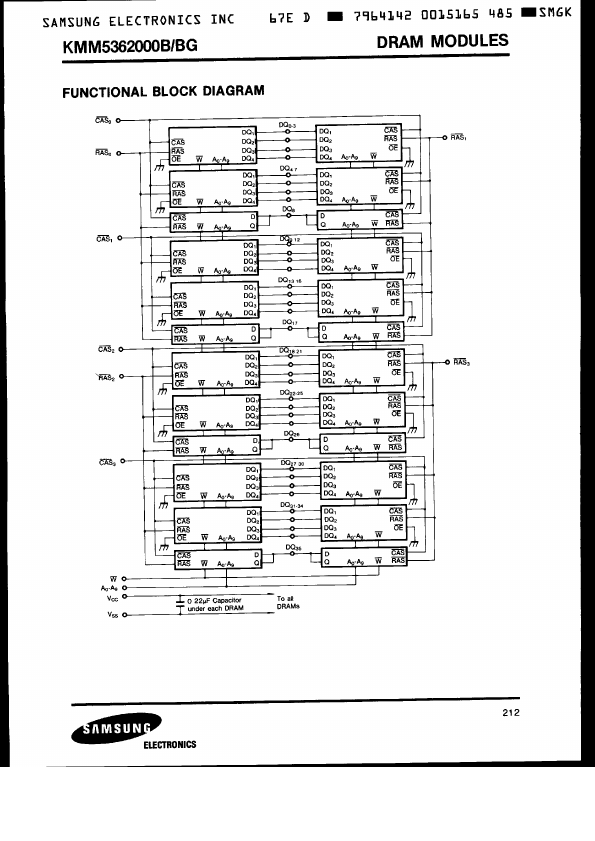 KMM5362000B