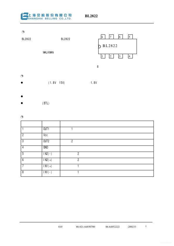 BL2822