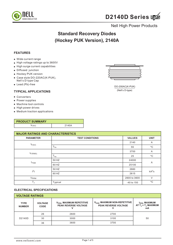 D2140D