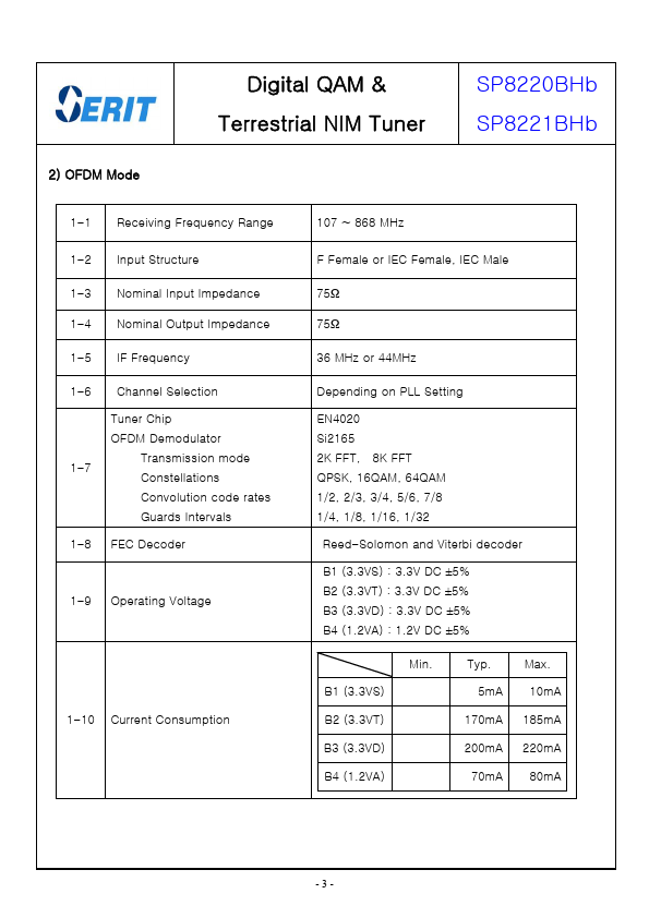 SP8220BHb