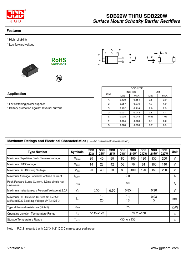 SDB26W