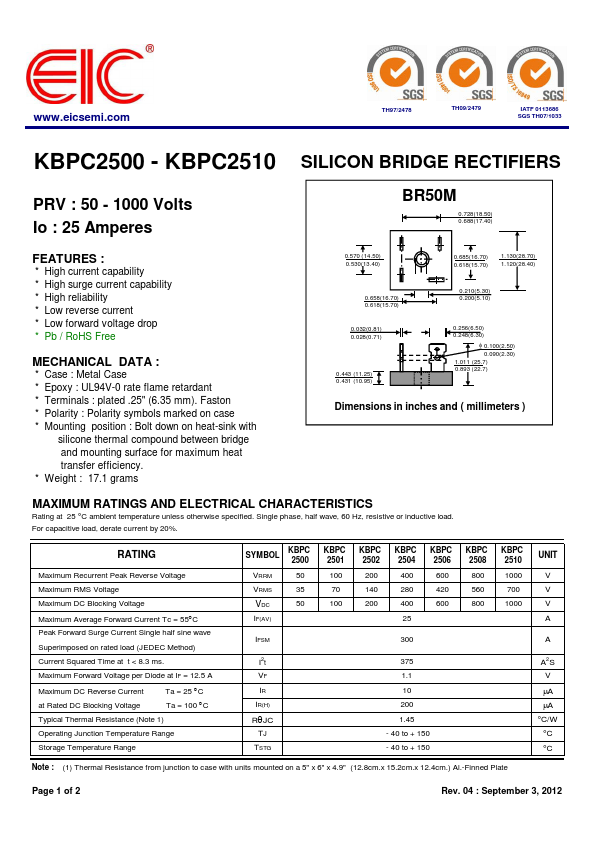 KBPC2500