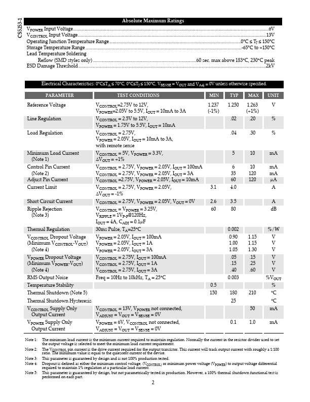 CS5253-1