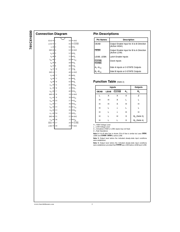 74VCX16500