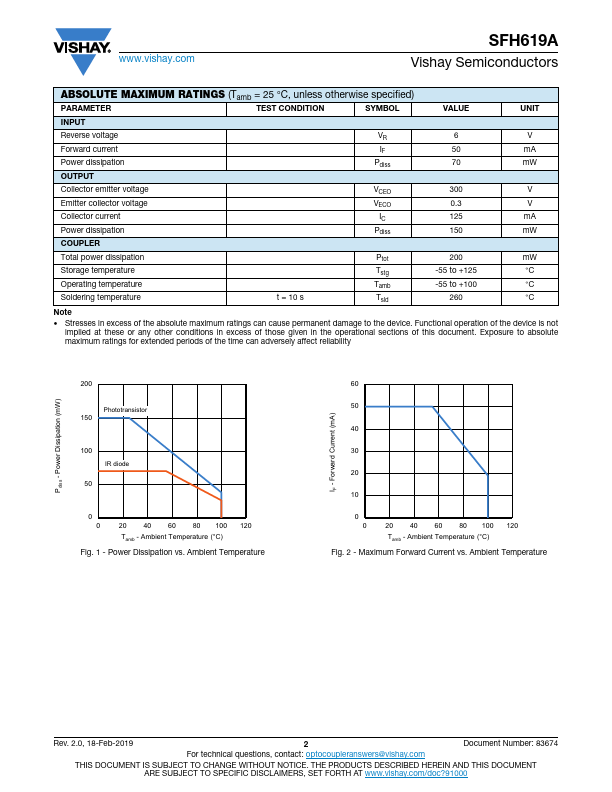 SFH619A