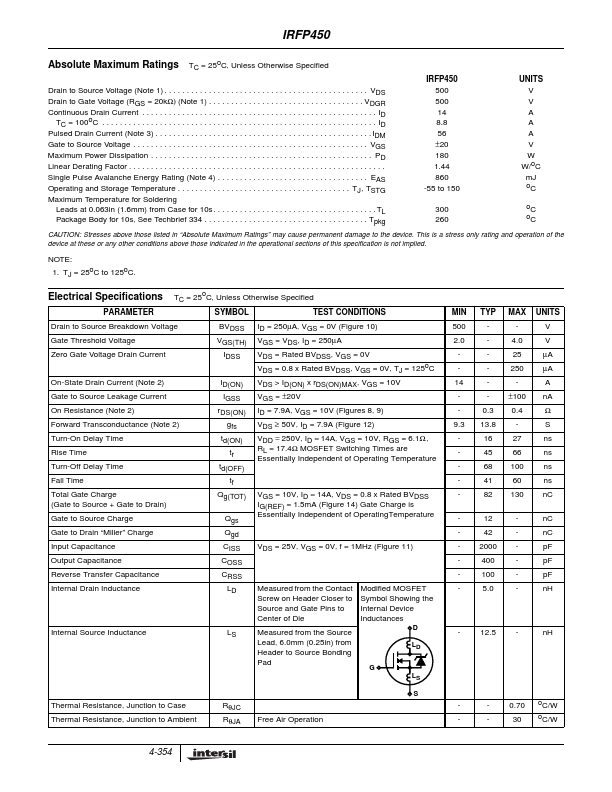 IRFP450