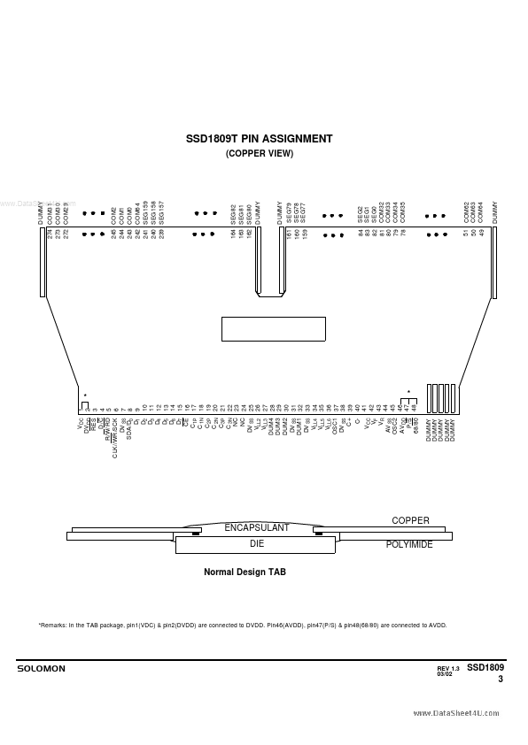 SSD1809