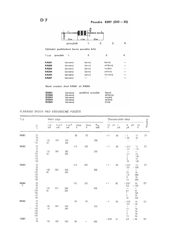 KA263