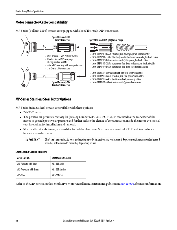 MPS-B560F