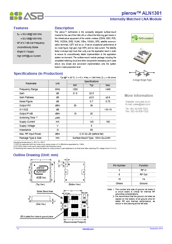 ALN1301