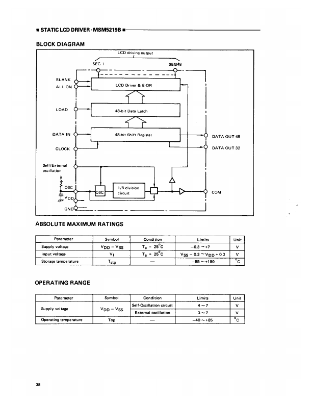 MSM5219B