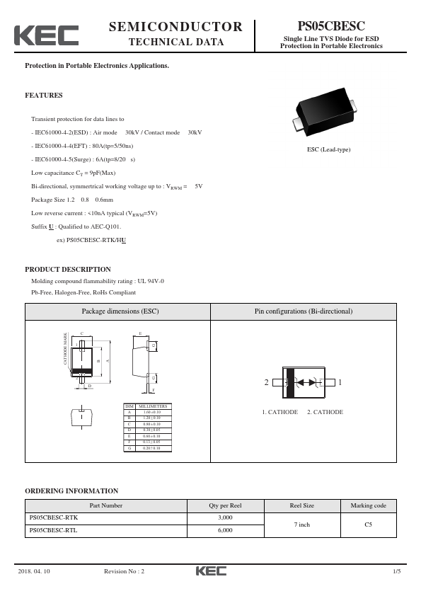 PS05CBESC