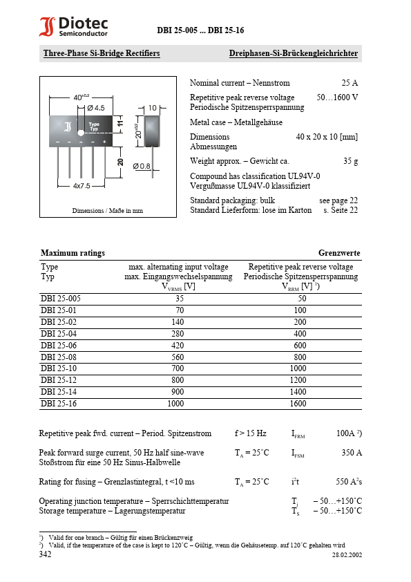 DBI25-04