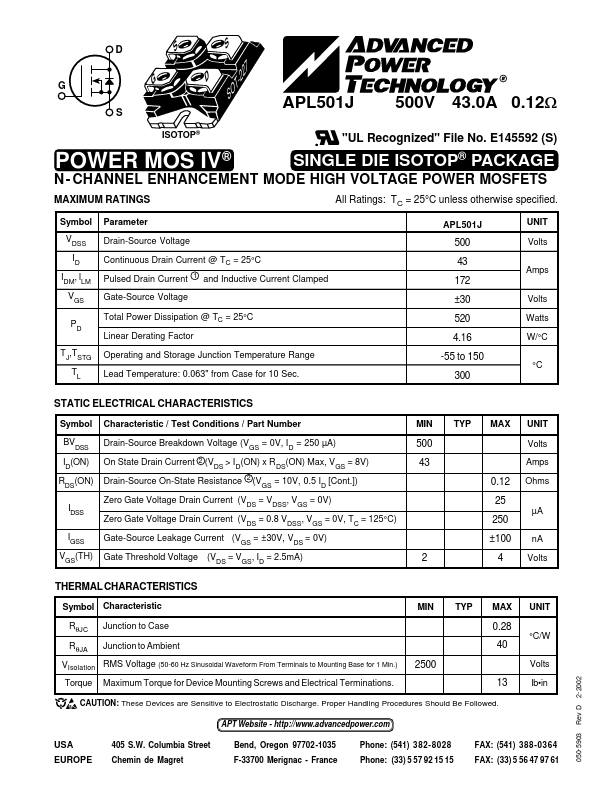 APL501J