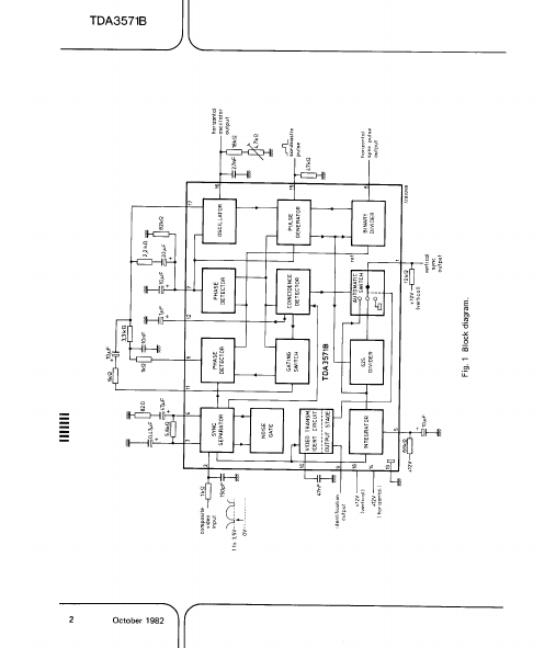 TDA3571B