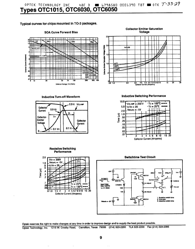 OTC6050