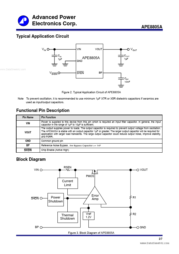 APE8805A