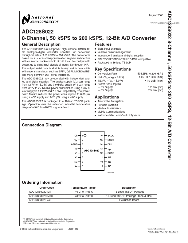 ADC128S022